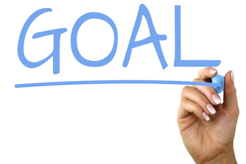 Set up your goals of retail business